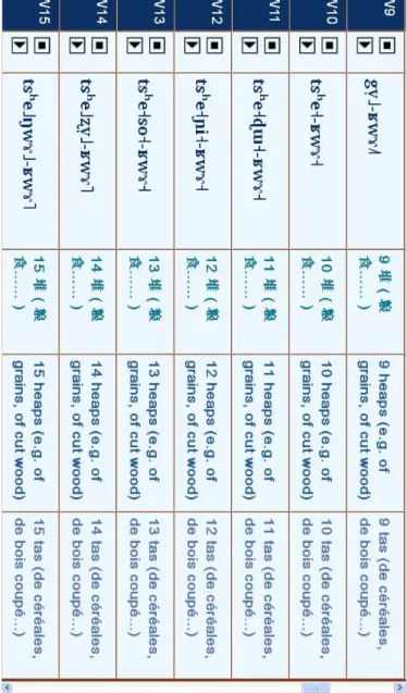Figure 2. A passage from one of the documents as displayed on the web interface. 
