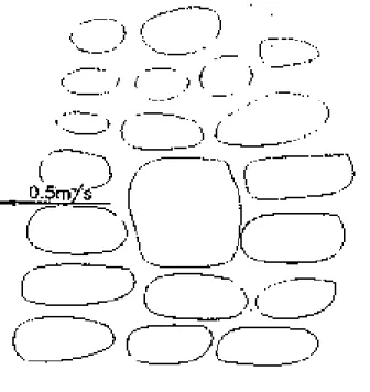 Figure 4.3 – Partial Ice Coverage