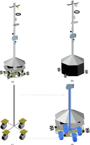 Fig. 3: 3-Dimensional Model of the New Robotic IV Pole. (a) Whole System (Opened). (b) Whole System (Closed)