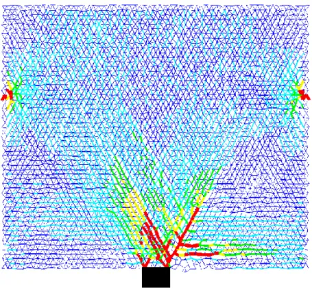 Figure 8 Sequence of images showing the evolution of the stress distribution and cracking pattern during indentation.