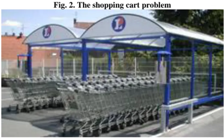 Fig. 2. The shopping cart problem 