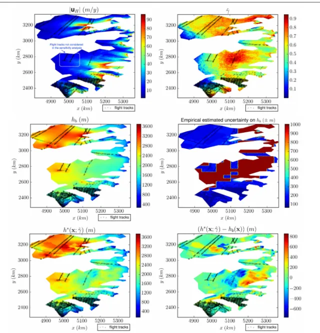 Fig. 9 Domain W p =Ant3 (the plotted coordinates equal the Eastings-Northings plus (2800,2800)km): (Up)(L) Surface velocity module |u H | and flight tracks (R) ˆ g computed by NNRK, see (11)