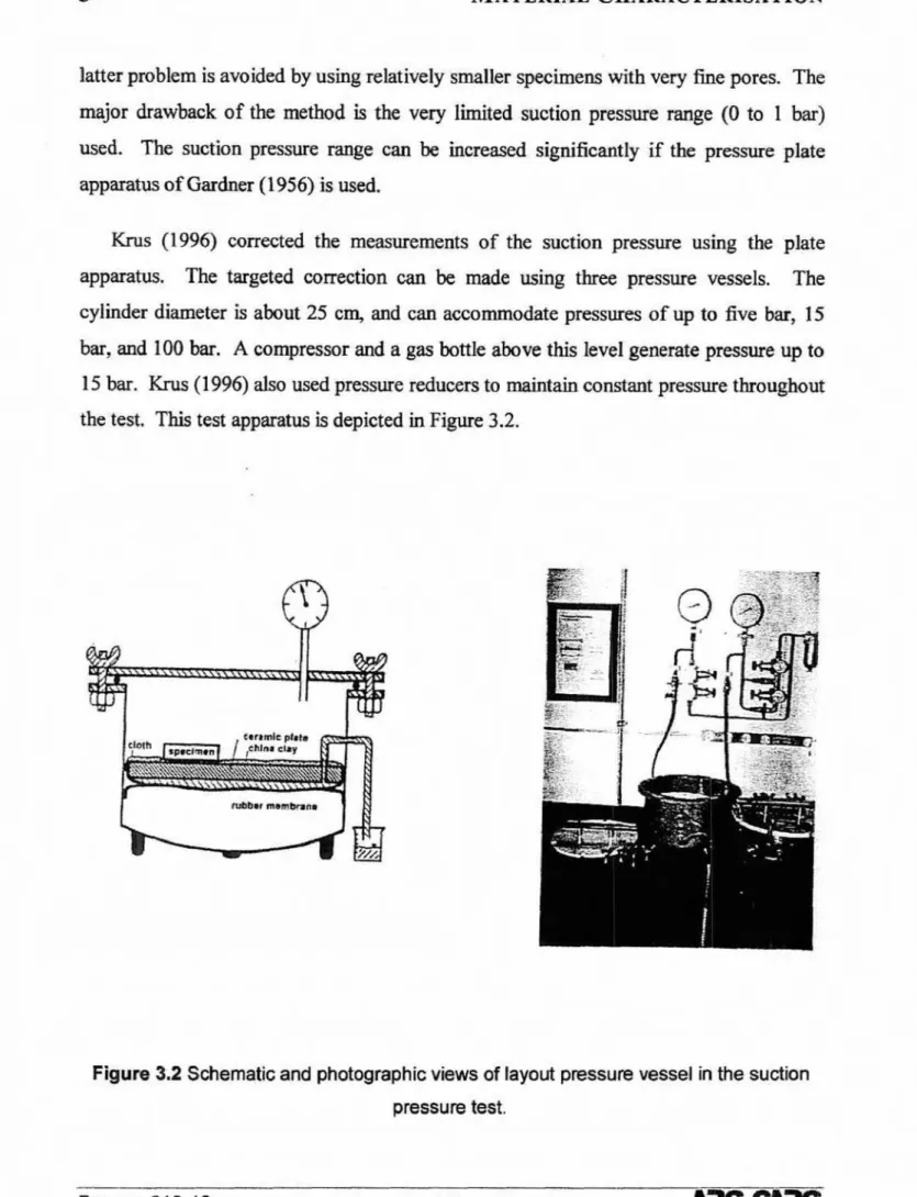 Figure  3.2  Schematic  and  photographic  views  of  layout  pressut~  vessel  in the suction  pressure  test