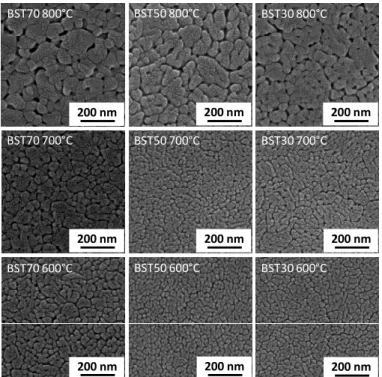 Fig.  5  presents  the  SEM  images  of  the  surface  of  the  BST70,  BST50  and  BST30  films  annealed  at  600,  700  and  800°C