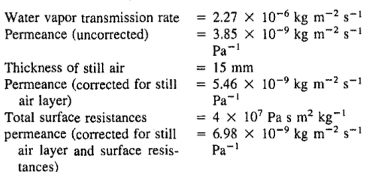 TABLE 2-Significance of various corrections for calculating the permeability, kg m- J s-J Pa- J ,