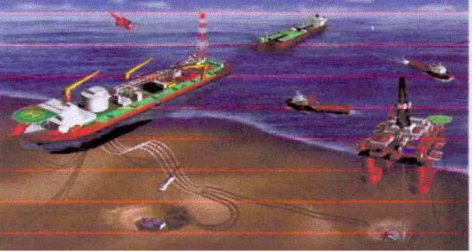 Figure 3.2: Schematic of Terra Nova development system.