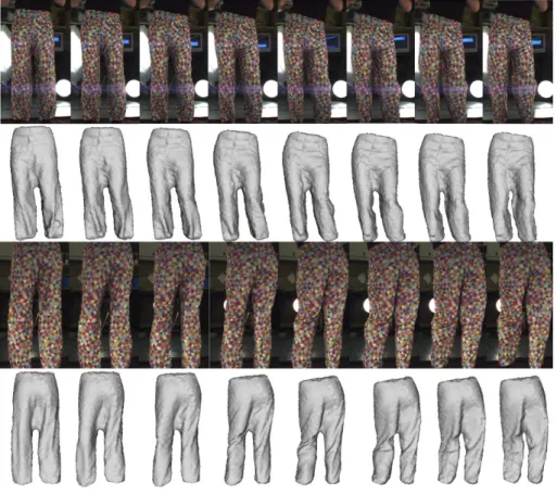 Fig. 4. Our results on the “Pants” dataset. See text for more details.