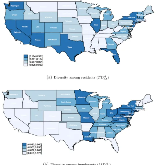 Figure 2: Cross-state differences in birthplace diversity, 1960-2010 average index