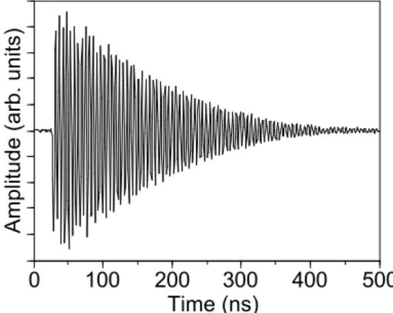 Figure  5.  Ultrasonic  signal  in  a  17 µm  thick  aluminum  foil.  The  generation  laser  area  measured  6x7 mm