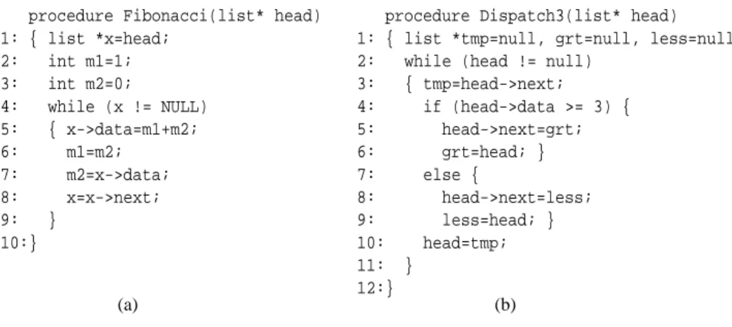 Fig. 1. Procedures Fibonacci and Dispatch3.