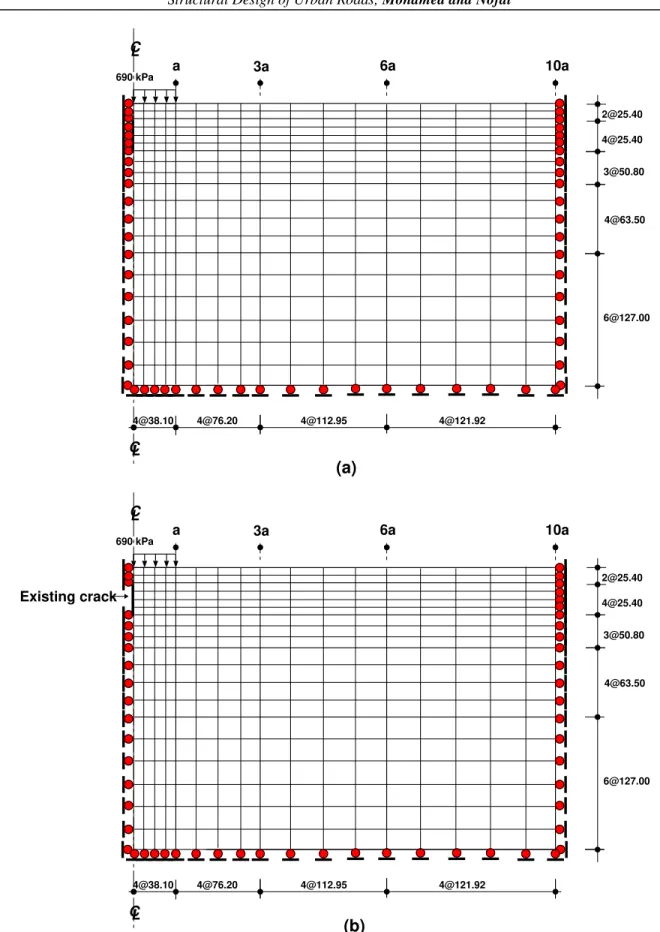 Figure 5: Finite element mesh (a) intact structure(b) cracked structure.
