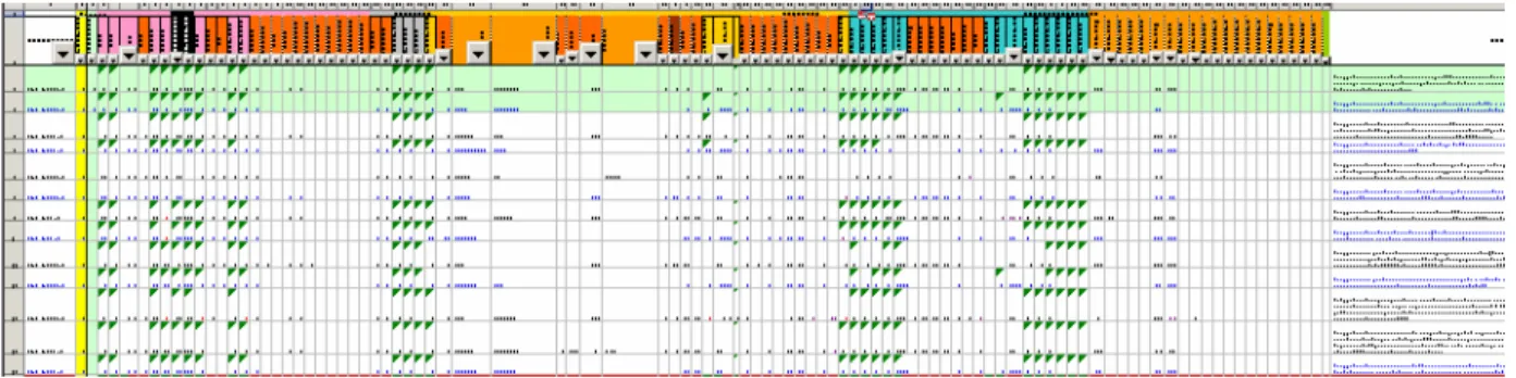 Figure 1 : Tableau d'entrée des données de codage issues de l'analyse des PV 