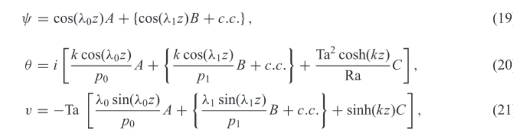 FIG. 9. (a) Ra c and (b) k c as functions of β. Solid line: Ta = 100. Dotted line: Ta = 60