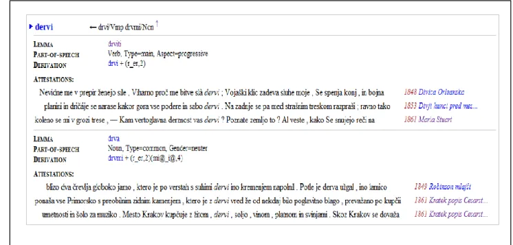 Figure 1 gives an example of such a lexical entry – the  entry  is  formatted  in  HTML  for  the  ease  of  illustration