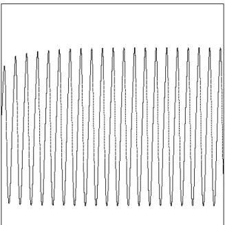 Fig. 6. The ring oscillator oscillates at a rather high frequency, limited by the rise time, the fall time, and the storage time of the inverter.