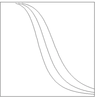 Fig. 2. Variation in the parameter  affects the inverter threshold of the gate. Here we see the effect of a factor of four variation in  