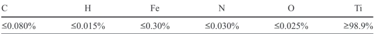 Table 1. Chemical composition of Ti50A alloy, commercially pure titanium – ASTM grade 2 – (wt %).