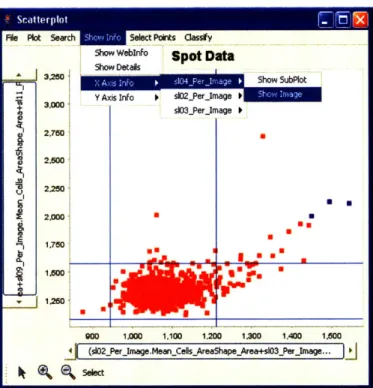 Figure  4-3:  Access  to detailed  information  relevant  to  a displayed  plot.