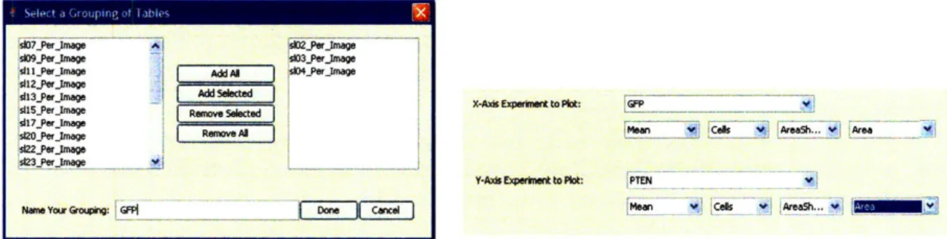 Figure  4-6:  For  convenience,  the  CellVisualizer  interface  allows  users  to  label  groups of  tables  and  then  select  columns  from  these  tables  to  plot