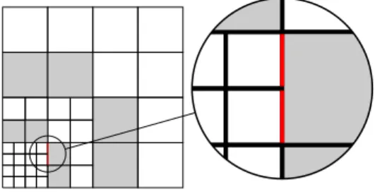 Fig. 1.2: Treatment of a nonconforming junction (red) as multiple coplanar faces.