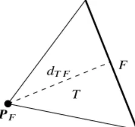Fig. 1.6: Notation for the proof of Lemma 1.31.