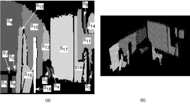 Figure 5: Surfaces extracted from the range data; intensity image (a) and isometric view (b).