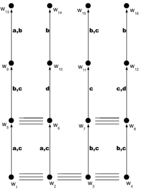 Fig. 1. An OPDL frame