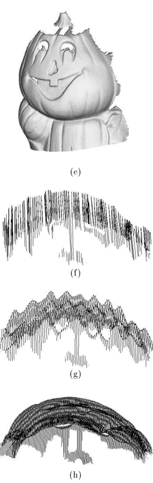 Figure 4. Experimental results with strong perturbations both in rotation and translation