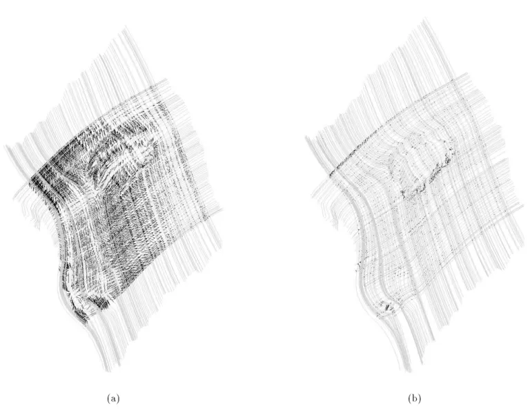 Figure 5. Positioning device error correction. (a) Two sets of proles in gray shade with the intersecting error correspondence vectors in dark shade