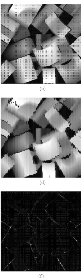 Figure 2. Simulation with translation perturbations. (a) Initial model. (b) Ideal forecast result