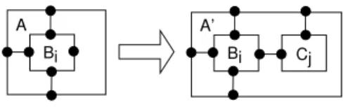 Figure 11: Wrap and peel operations.