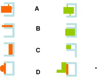 Figure 7: Possible mechanisms of cross reactivity. Several different mechanisms were shown to result in receptor promiscuity