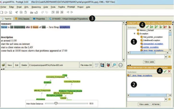 Fig. 7 The DYNAMO-MAS tool in the Protégé ontology editor