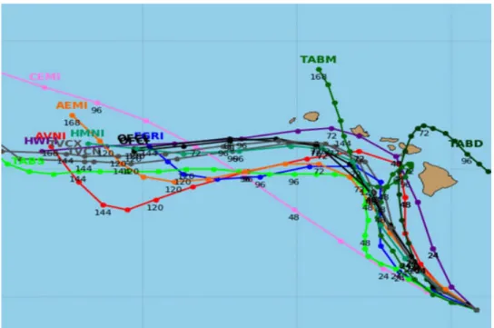 Fig. 1-18. Hurricane Lane spaghetti model for possible storm tracks. Source: NOAA. (2018)
