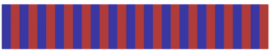 Fig. 6.2 . Variation of the structure coefficients used for the elasticity test case