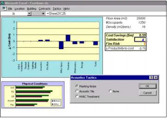 Figure 4.  Hypothetical main screen for the COPE design tool.