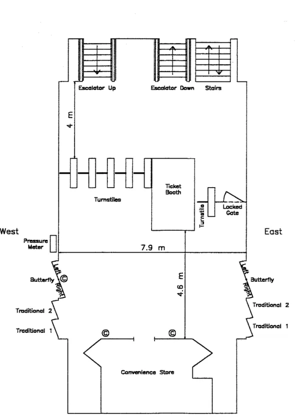 Figure 2:  Station Plan for the Ground Level  of Papineau Station 