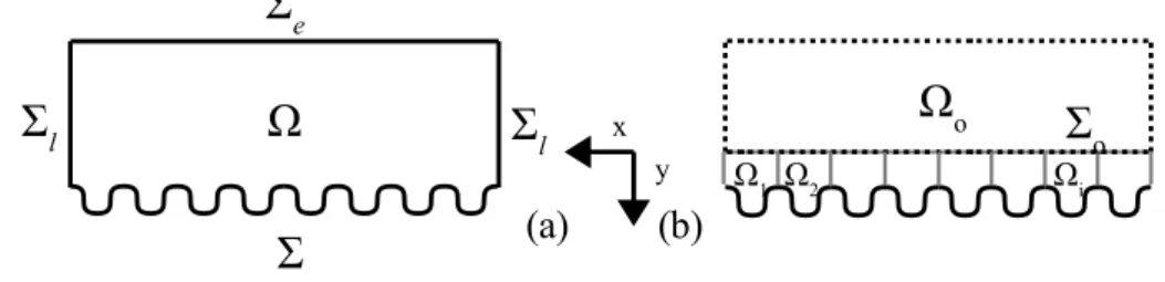 Figure 1 : Domaine initial (a) et domaine décomposé (b)
