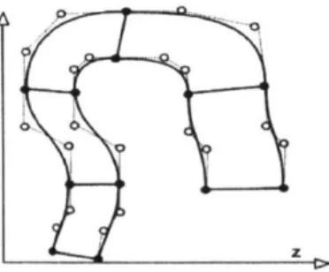 Figure  1-4:  Return  channel  Bezier  parametrization[1]