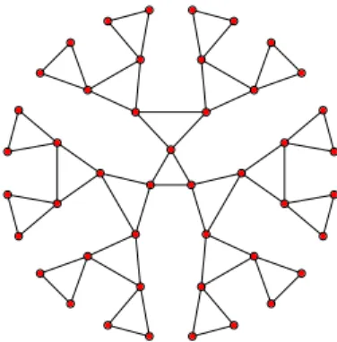 Figure 3. There exist outerplanar graphs with arbitrarily large subset of vertices pairwise at odd distance
