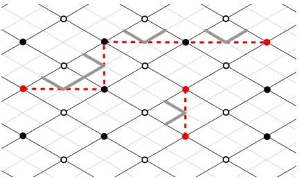 Figure 6: A piece of a quadrangulation, a subset B 1 ⊂ B with paths γ B 1 joining them pairwise (dashed), and a partial configuration (bold grey)