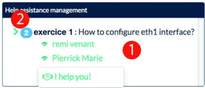 Figure 2. The Help Management System for Learners  Figure 1. The Help Management System for Teachers 