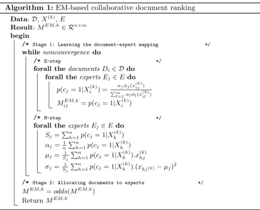 Table 1: Notations used in Algorithm 1 Algorithm 1: EM-based collaborative document ranking
