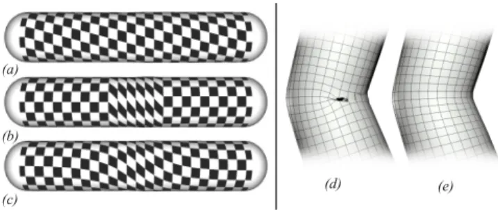 Figure 7: Standard ARAP energy (a), (b), (d) is compared to our dual-quaternion based rotation targets (c) and (e)