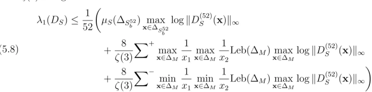 Table 1. Heuristically estimated values for the second Lyapunov exponent and the uniform approximation exponent of the Selmer Algorithm