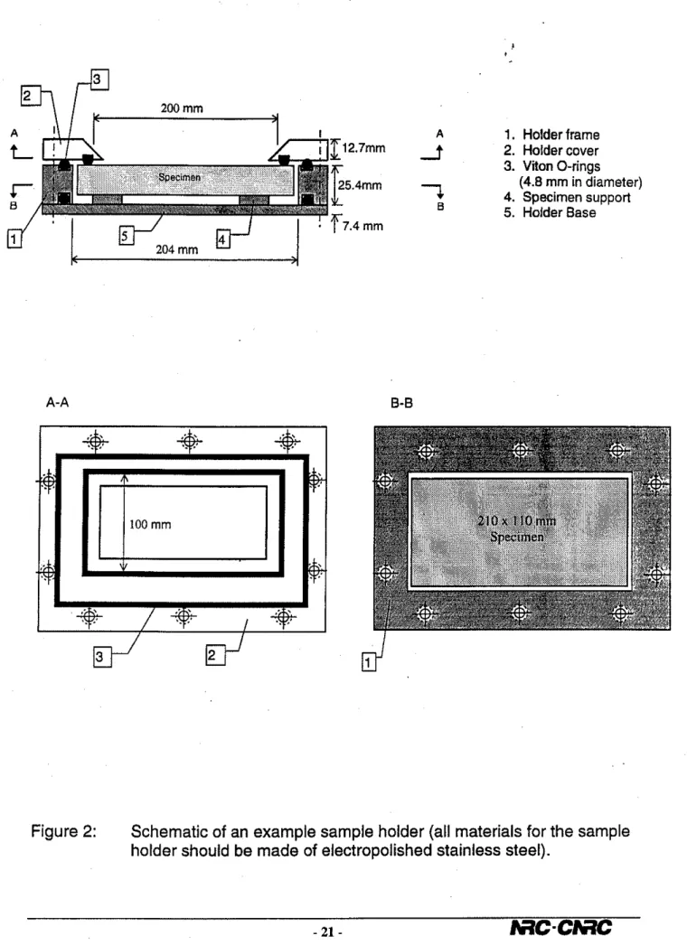 Figure 2:  Schematic of  an example sample holder (all materials for the sample  holder should be made of  electropolished stainless steel)