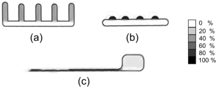 Fig. 6 Results of the user study for (H4). All three figures confirm (H4), which says that the measure (in length or area) of the main shape is larger than that of the shape feature.