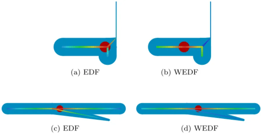 Fig. 12 Comparison of EDF (a) and WEDF (b) for a shape with a thin feature and for a shape with a slowly-changing radius (c)-(d).