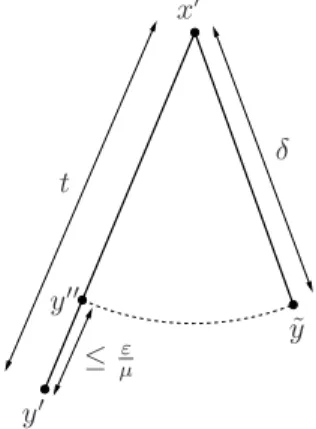 Figure 5: Proof of Lemma 7