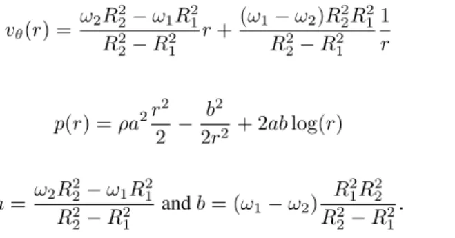 Table 1: L 2 relative errors in space and corresponding orders for the velocity and the pressure - augmented La- La-grangian an incremental pressure-correction methods